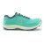 Blue/Green