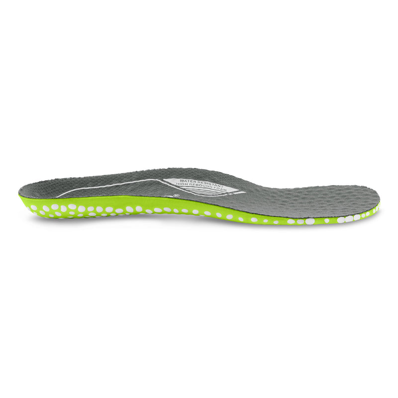 Women's FKT Insoles - Image 4