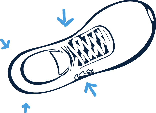 Secure Midfoot and Heel